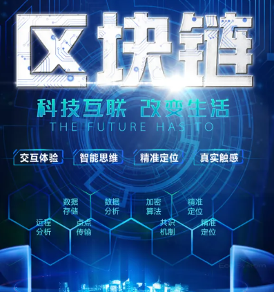 云端备份