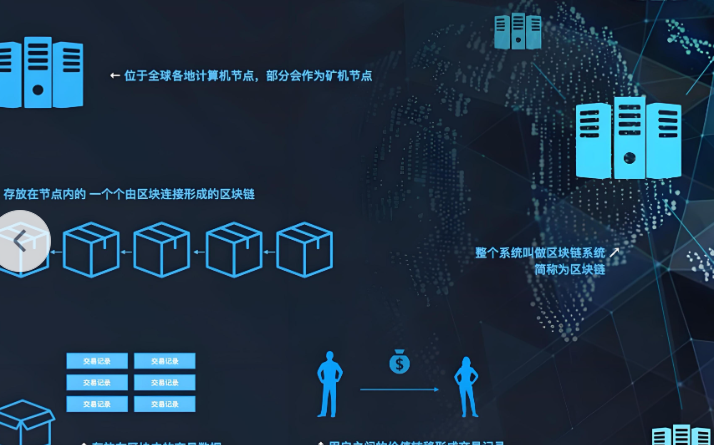 欧钱包多设备同步演示